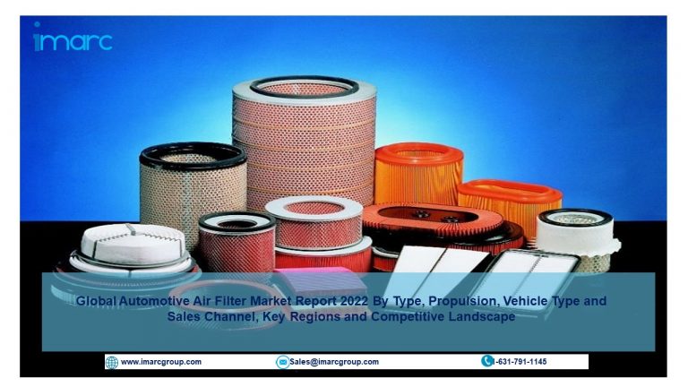 Automotive Air Filter Market